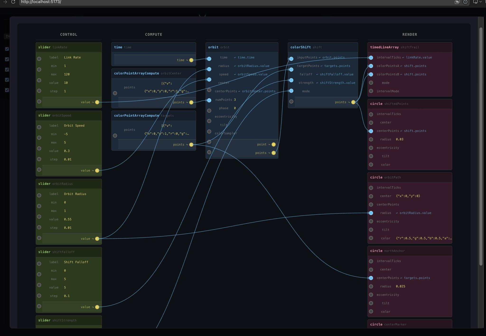Screenshot of an application showing modular synthesizer-esque modules with lines connecting them